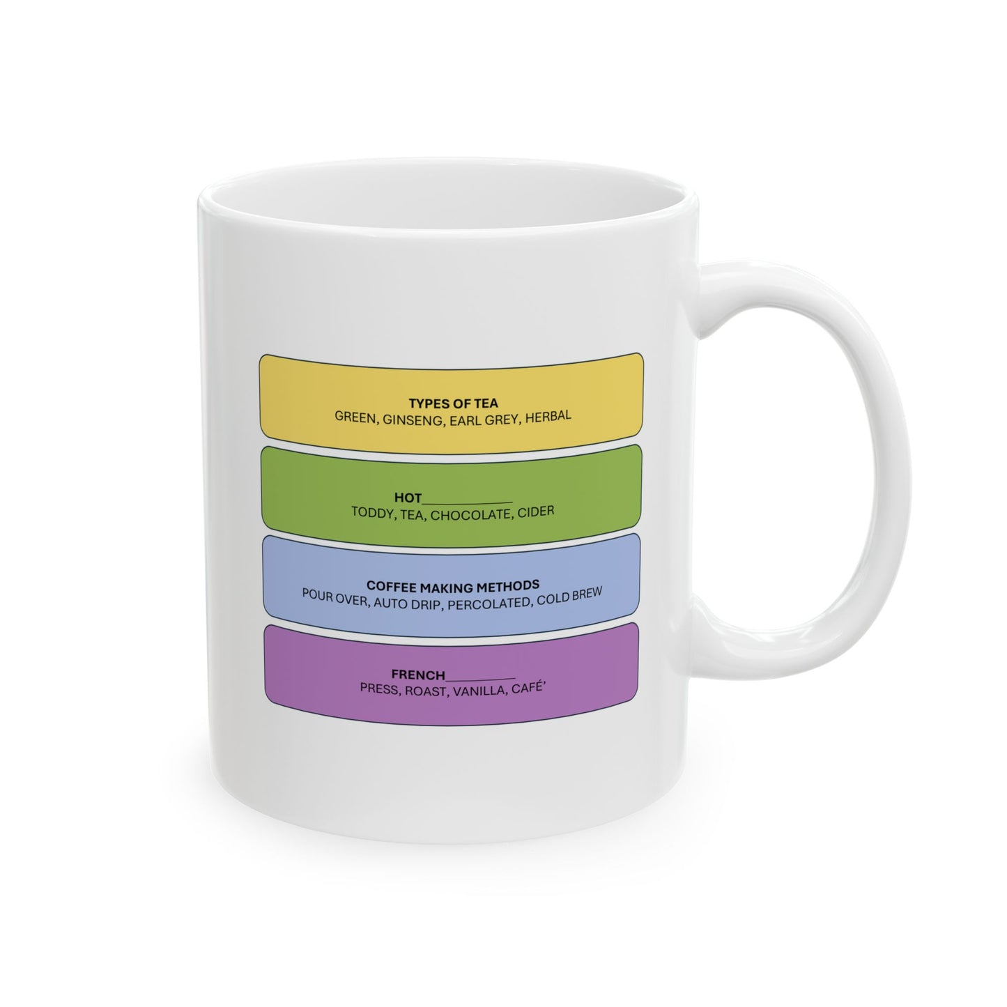 Coffee Connection Words Mug